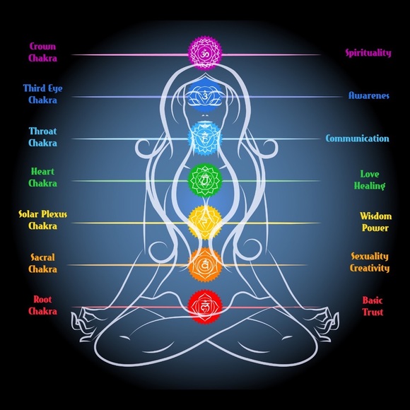 Meet your Posher, Top rated  seller‼️ - Picture 3 of 10